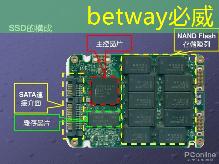 艾瑞ai智慧零售 艾瑞ai智慧零售