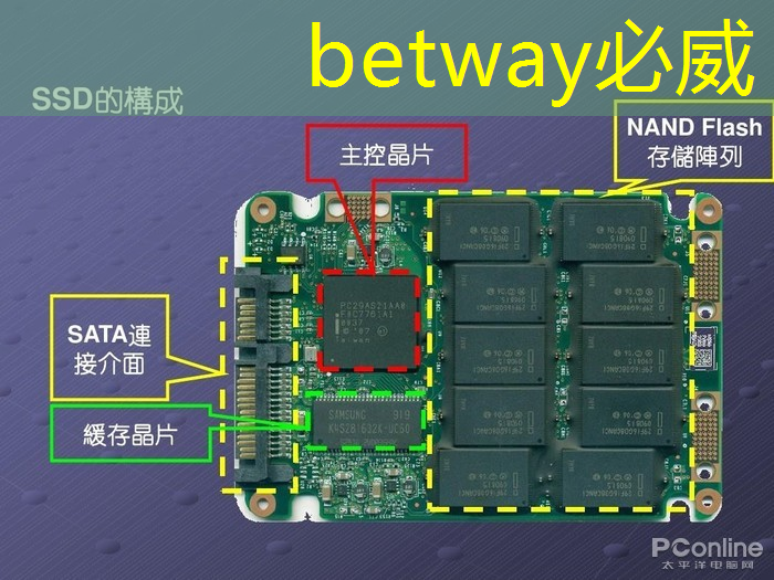 必威:百度智慧城市生活 必威:百度智慧城市生活