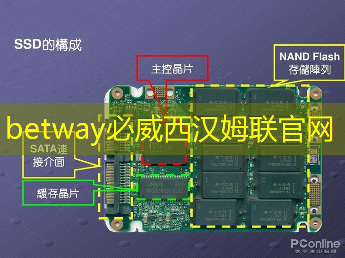 北京智能物流仓储货架 北京智能物流仓储货架