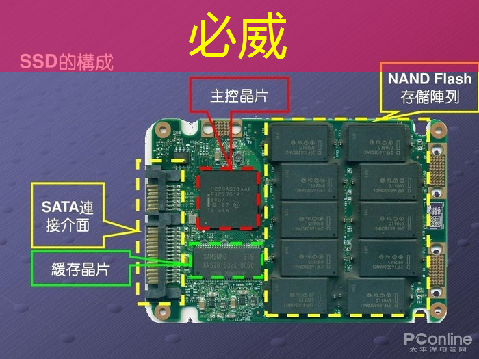 必威:物流纸箱智能打包系统设计 必威:物流纸箱智能打包系统设计