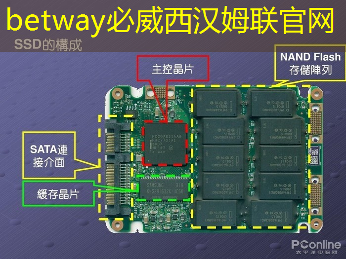 betway必威西汉姆联官网:高臻智能物流怎么样 betway必威西汉姆联官网:高臻智能物流怎么样