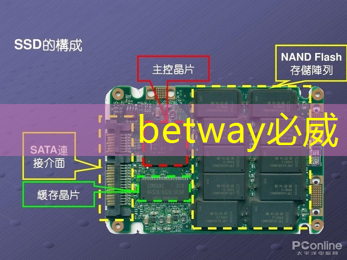 betway必威中国官方网站:最全集成电路、半导体芯片板块投资标的及独家资料(收藏帖) betway必威中国官方网站:最全集成电路、半导体芯片板块投资标的及独家资料(收藏帖)