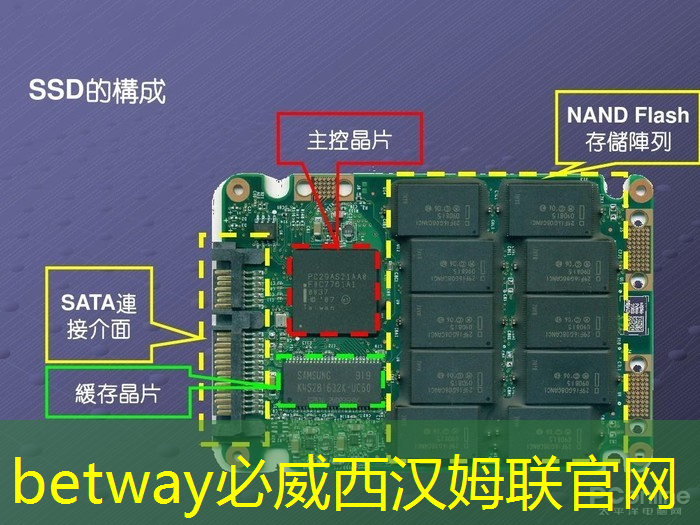 中科融合CTO刘欣:高能效3D-AI视觉芯片的多核异构架构及电路设计与挑战|直播课预告 中科融合CTO刘欣:高能效3D-AI视觉芯片的多核异构架构及电路设计与挑战|直播课预告
