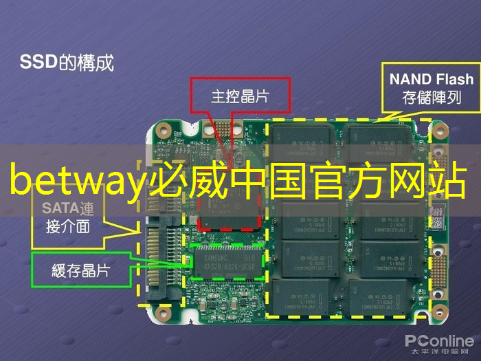 工业互联网进化的意义 工业互联网进化的意义