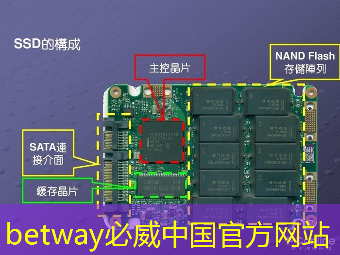 主控芯片解码器适用于哪些物联网相关的应用场景? 主控芯片解码器适用于哪些物联网相关的应用场景?