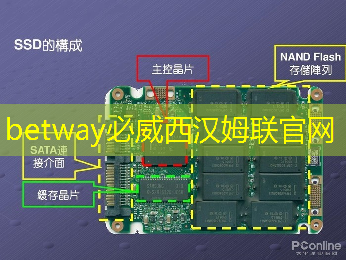 物流纸箱智能打包系统设计 物流纸箱智能打包系统设计