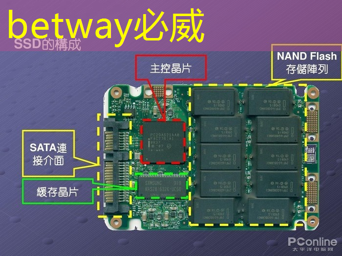 高臻智能物流怎么样 高臻智能物流怎么样