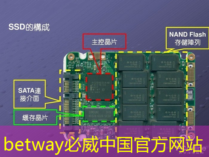 投影界的黑科技:智慧投影互动软件行业霸主问世! 投影界的黑科技:智慧投影互动软件行业霸主问世!
