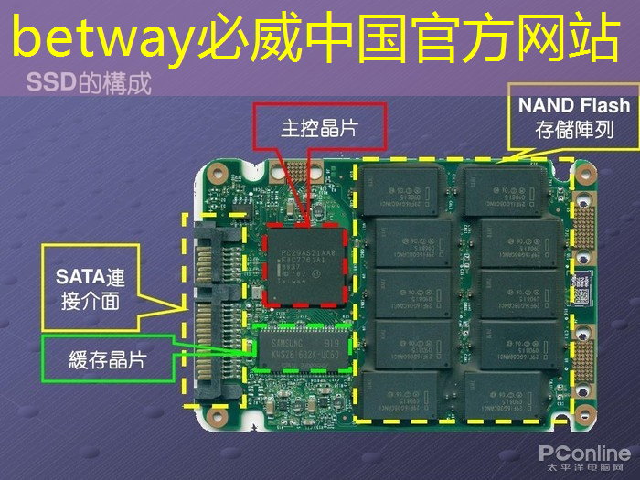 工业互联网加工中心 工业互联网加工中心