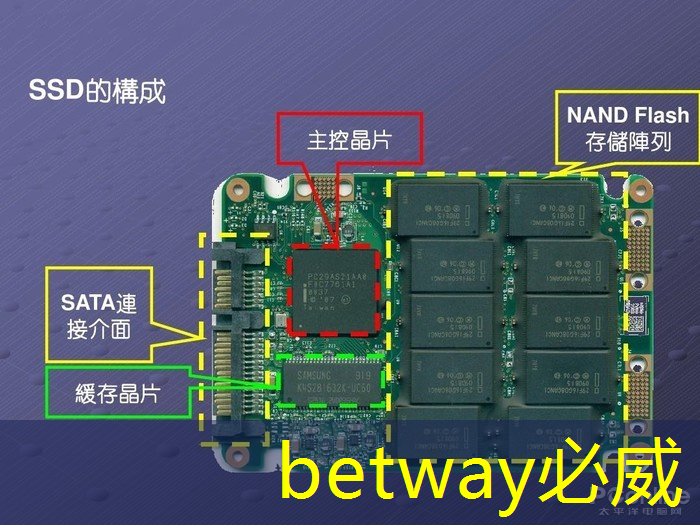 智能物流无人机配送方案 智能物流无人机配送方案