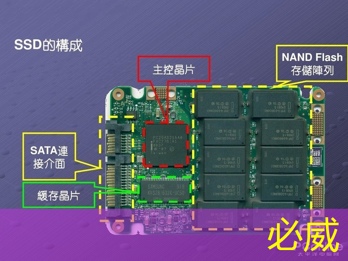 跨界互动,释放无限可能:智慧互动投影仪的未来前景 跨界互动,释放无限可能:智慧互动投影仪的未来前景