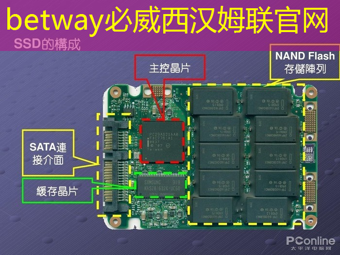 数字化创意赋能商业展示,智慧商显拓宽市场空间 数字化创意赋能商业展示,智慧商显拓宽市场空间