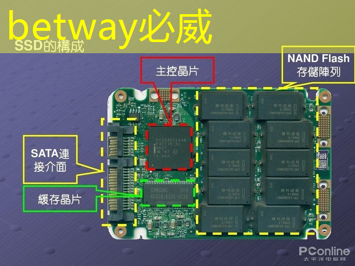 「大数据时代的必备工具」LCD智慧商显提供数据洞察力 「大数据时代的必备工具」LCD智慧商显提供数据洞察力