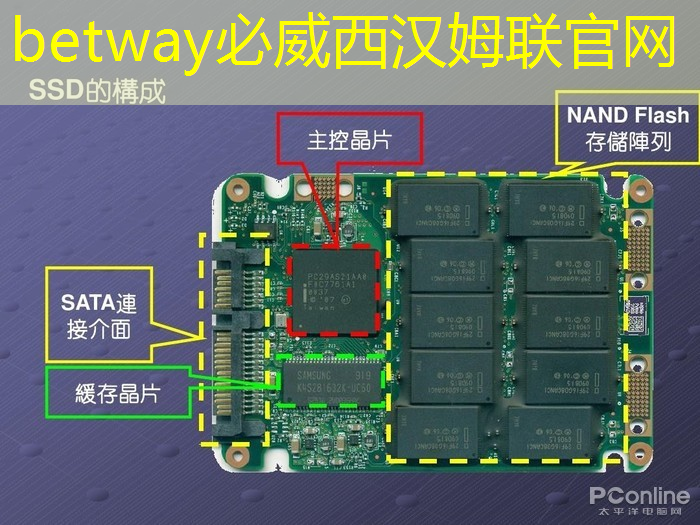 解密镜像投屏和同屏技术:你真的了解吗? 解密镜像投屏和同屏技术:你真的了解吗?