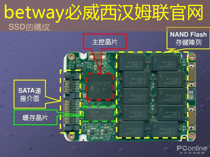 全面领跑商业展示市场,智慧商显设备引领潮流 全面领跑商业展示市场,智慧商显设备引领潮流