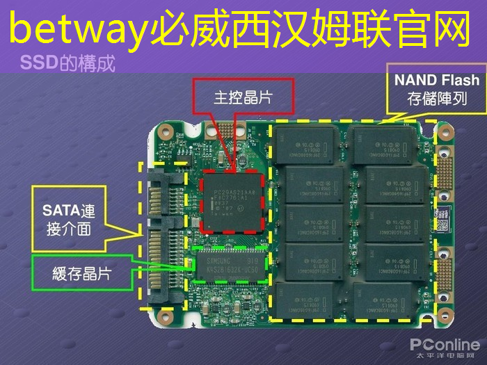 投影互动全新升级,双投智慧投影仪童趣满满! 投影互动全新升级,双投智慧投影仪童趣满满!
