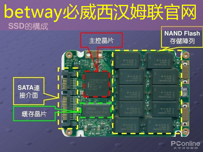 驾驶乐趣再升级!智慧投影大灯打造全新驾控体验 驾驶乐趣再升级!智慧投影大灯打造全新驾控体验