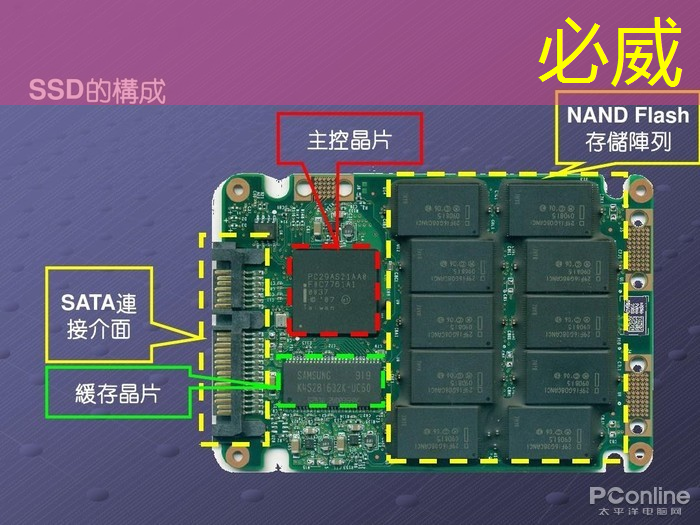 效率提升不打烊!无线投屏器实现投屏和同屏功能详解 效率提升不打烊!无线投屏器实现投屏和同屏功能详解