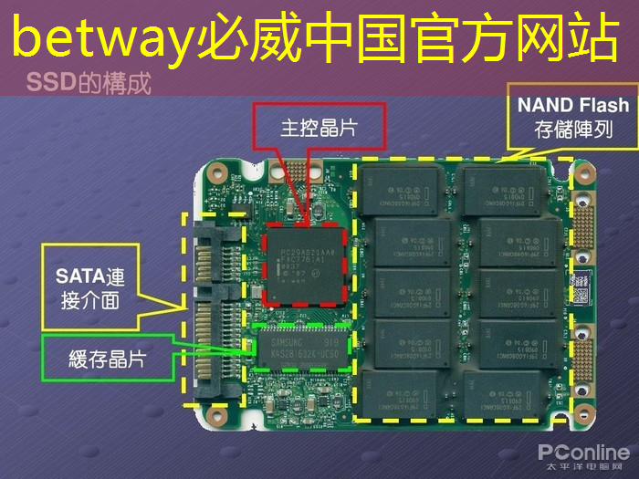 无线网如何提升自由职业者的工作效率? 无线网如何提升自由职业者的工作效率?