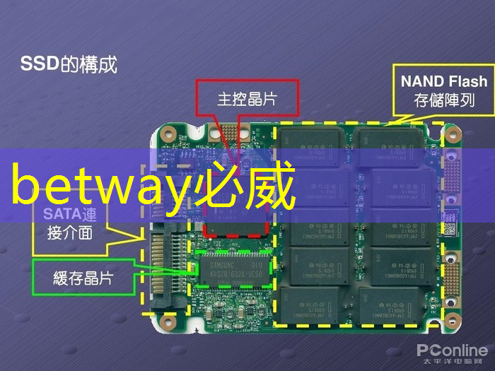 揭示时间与空间的秘密:四维投影与四维智慧的异同对比 揭示时间与空间的秘密:四维投影与四维智慧的异同对比