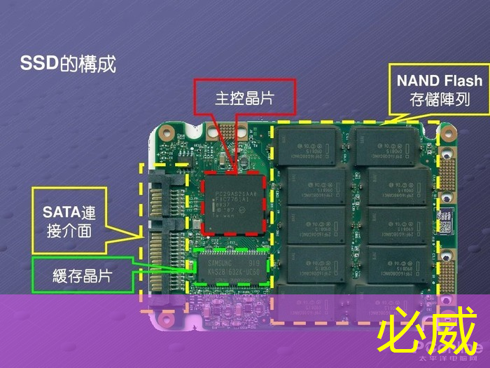 百度云推出云计算加速芯片等多项产品 推动AI战略落地 百度云推出云计算加速芯片等多项产品 推动AI战略落地