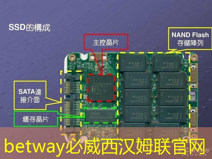 智能门锁市场竞争白热化,名光微电子提供生物识别芯片方案加速门锁智能化发展 智能门锁市场竞争白热化,名光微电子提供生物识别芯片方案加速门锁智能化发展