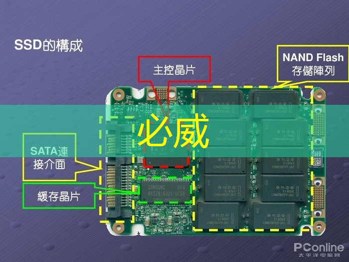 【专辑】国产智能安全芯片领军者:紫光国微——中国IC设计系列报道(五) 【专辑】国产智能安全芯片领军者:紫光国微——中国IC设计系列报道(五)