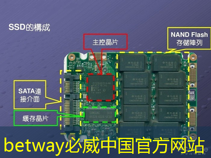 从芯片出口将破万亿来看美国才是西方制造业崩盘的罪魁祸首。 从芯片出口将破万亿来看美国才是西方制造业崩盘的罪魁祸首。