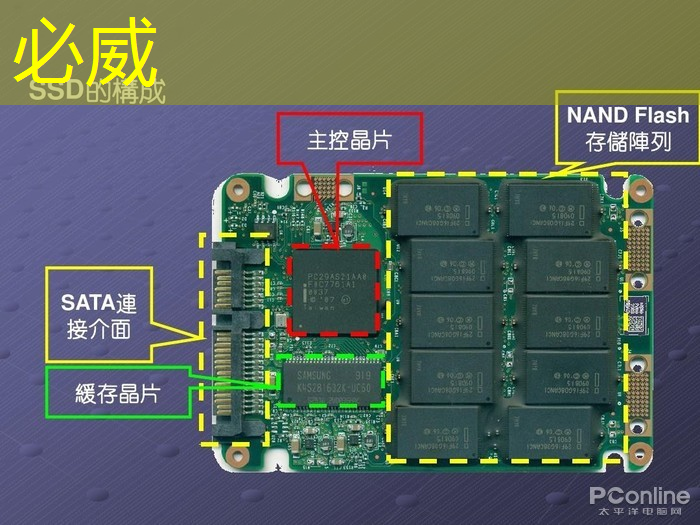首测5G芯片和终端:2019智能硬件质量报告发布 首测5G芯片和终端:2019智能硬件质量报告发布