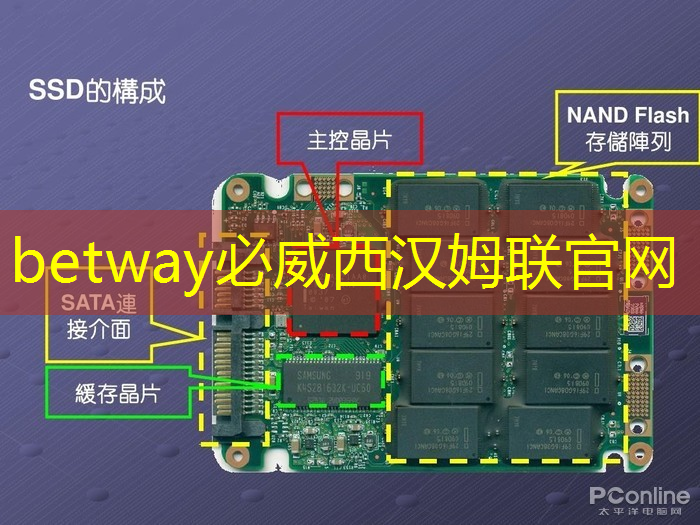 苹果M1芯片iMac频发屏幕黑线故障:分析认为是排线设计缺陷 苹果M1芯片iMac频发屏幕黑线故障:分析认为是排线设计缺陷
