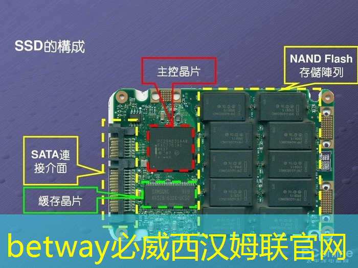 AI智能变频空调硬件芯片模组PCBA开发技术解决方案 AI智能变频空调硬件芯片模组PCBA开发技术解决方案