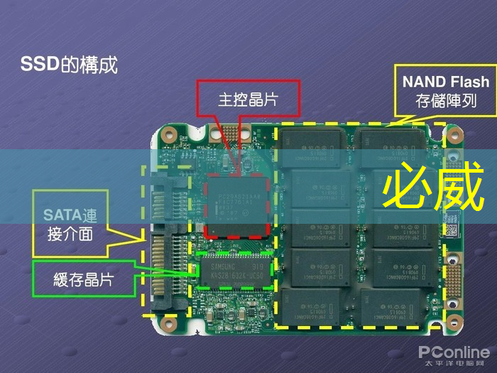 教授风采展丨任明远:万物互联时代的智能传感器接口电路芯片研究 教授风采展丨任明远:万物互联时代的智能传感器接口电路芯片研究