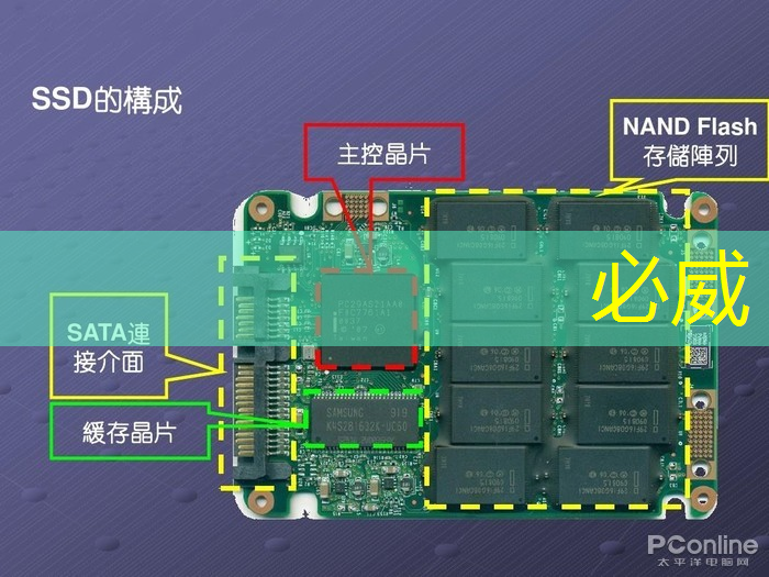 “不仅仅是防护” 当安全帽拥有智慧芯片 “不仅仅是防护” 当安全帽拥有智慧芯片