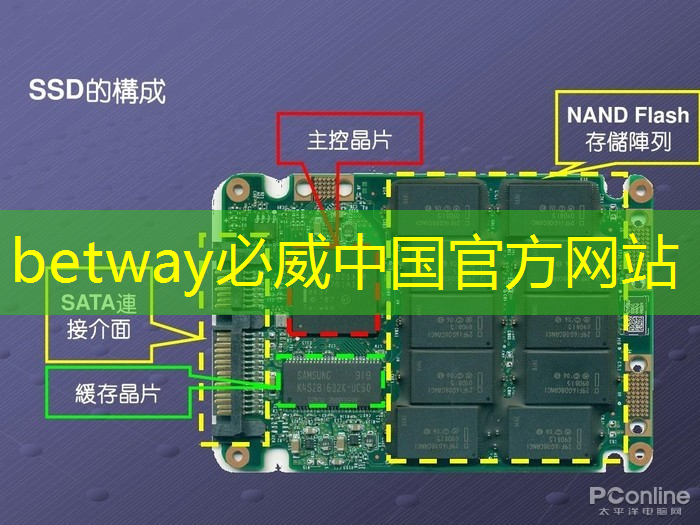重磅!北京市发布三年计划:推动国产AI芯片实现突破 重磅!北京市发布三年计划:推动国产AI芯片实现突破