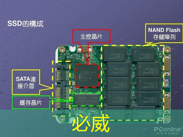 国产芯片爆发!四行业协会呼吁芯片国产化,低费率的科创芯片ETF基金(588290)配置机遇备受关注 国产芯片爆发!四行业协会呼吁芯片国产化,低费率的科创芯片ETF基金(588290)配置机遇备受关注