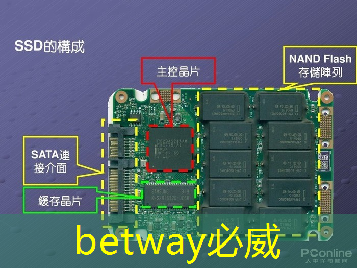 不买美国芯片,中国汽车的国产替代方案:问界M7引领的新篇章 不买美国芯片,中国汽车的国产替代方案:问界M7引领的新篇章