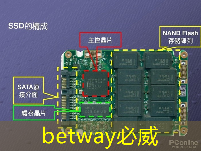 芯片我们自己造,1nm的我们早晚也能造出来 芯片我们自己造,1nm的我们早晚也能造出来