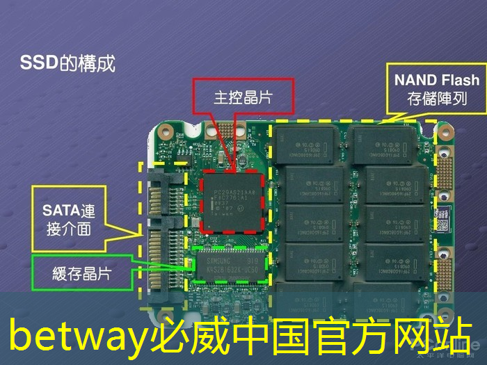 敏源传感:深耕数模混合的智能MEMS传感芯片技术研发 敏源传感:深耕数模混合的智能MEMS传感芯片技术研发