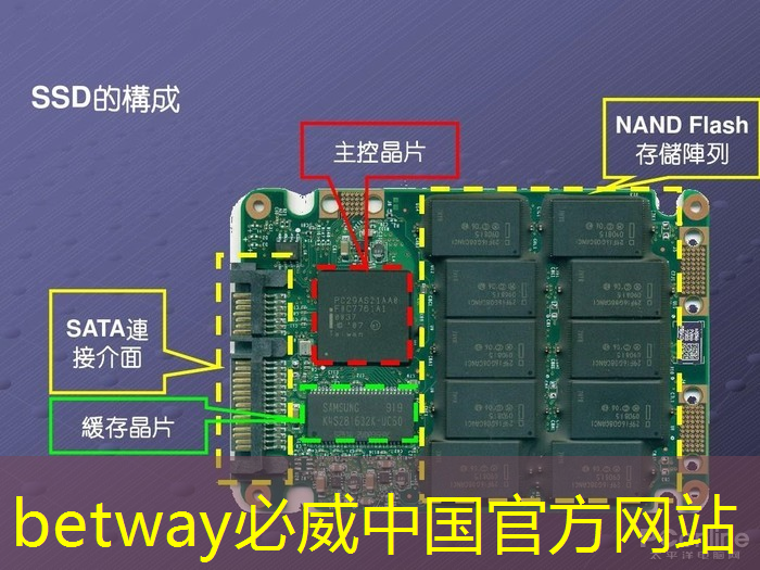 苹果AR/VR芯片曝光!台积电在产,SoC无AI引擎,图像传感器尺寸超大 苹果AR/VR芯片曝光!台积电在产,SoC无AI引擎,图像传感器尺寸超大